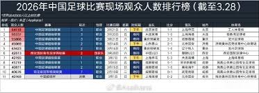 弗里克再获西甲最佳教练 巴萨主场全胜创历史